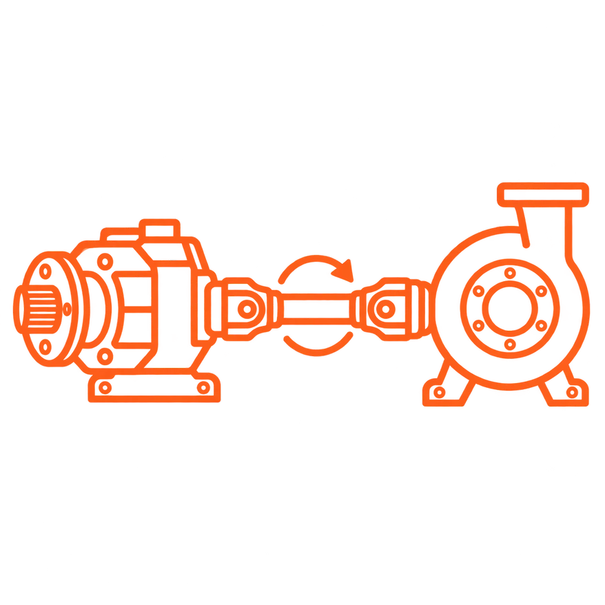 Hydraulic Drive
